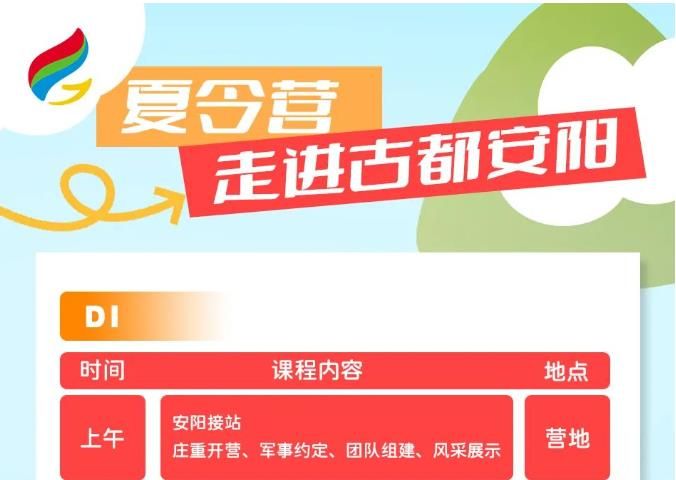 夏令營來襲|游七朝古都安陽 品讀三千年文化魅力