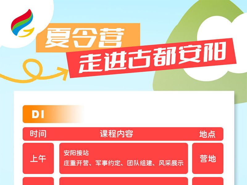 夏令營安陽站|游七朝古都安陽 品讀三千年文化魅力