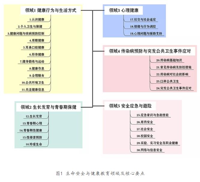 360截圖20211118135732450
